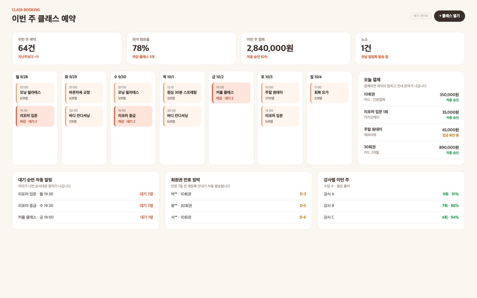 클래스 예약 · 결제 화면 — 주간 캘린더, 오늘 결제, 대기 순번 알림(예시 데이터)